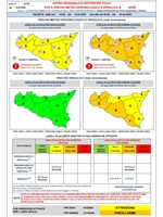Immagine All'erta meteo 10 ottobre